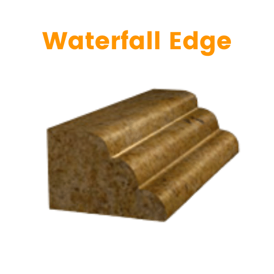 Edge Profiles