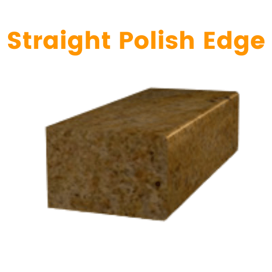 Edge Profiles